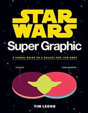 Star Wars Super Graphic