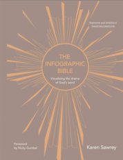 The Infographic Bible