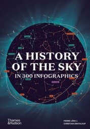A History of the Sky in 300 Infographics
