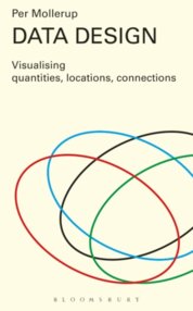Data Design