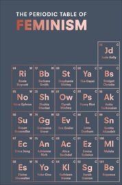 The Periodic Table of Feminism