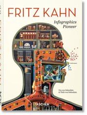 Fritz Kahn