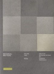 Material Matters  Metal: Creative Applications of Common Materials