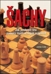 Šachy