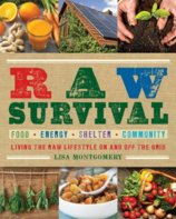 Raw Survival