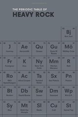 Periodic Table of HEAVY ROCK