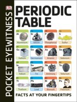 Pocket Eyewitness Periodic Table