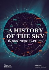 A History of the Sky in 300 Infographics