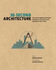 30 Second Architecture