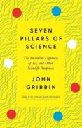 Seven Pillars of Science