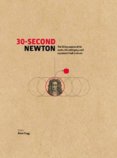 30Second Newton