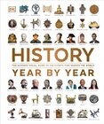 History Year by Year