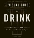 A Visual Guide to Drink