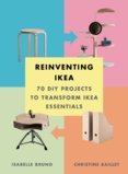 Reinventing Ikea