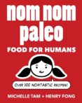 Nom Nom Paleo