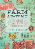 Farm Anatomy
