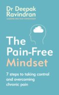 The Pain-Free Mindset