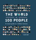 The World as 100 People
