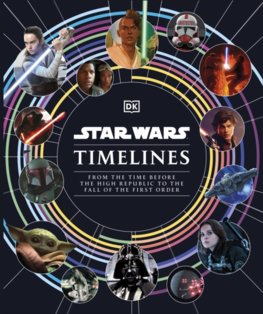 Star Wars Timelines