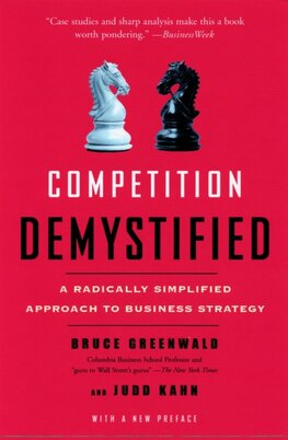 Competition Demystified