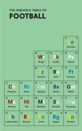 The Periodic Table of Football