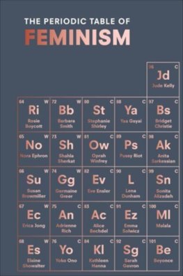 The Periodic Table of Feminism