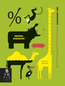 Infographics Animals