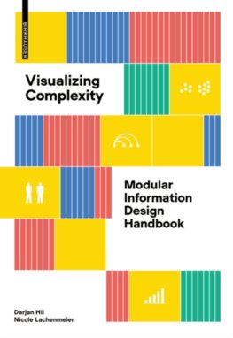 Visualizing Complexity