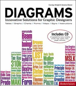 Diagrams