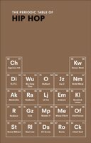 The Periodic Table of HIP HOP