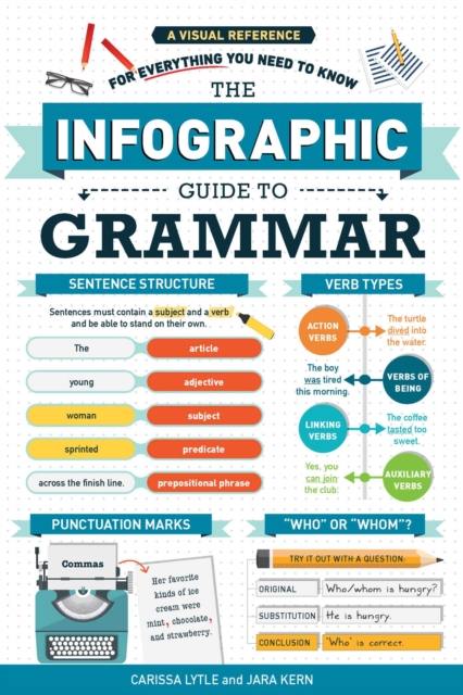The Infographic Guide to Grammar